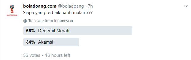 Polling: 66% Yakin 'Dedemit Merah' bakal Atasi 'Akamsi'